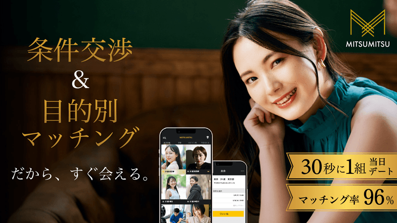 MITSUMITSUのサービス画面
